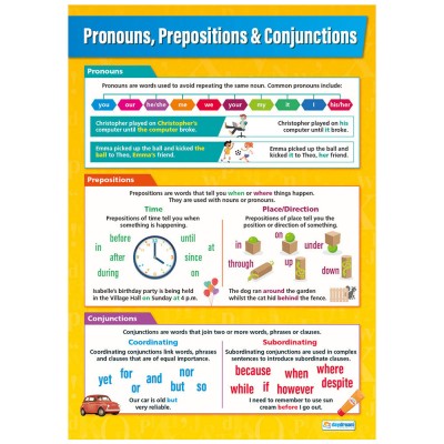 Experienced in Printing Educational Grammar Poster